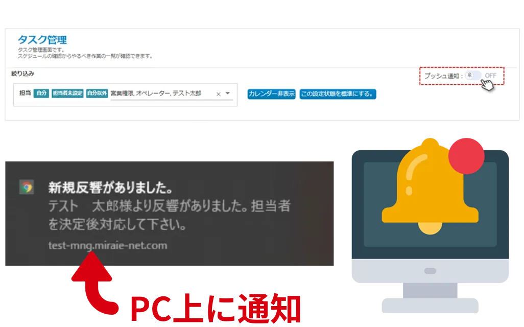 プッシュ通知機能
