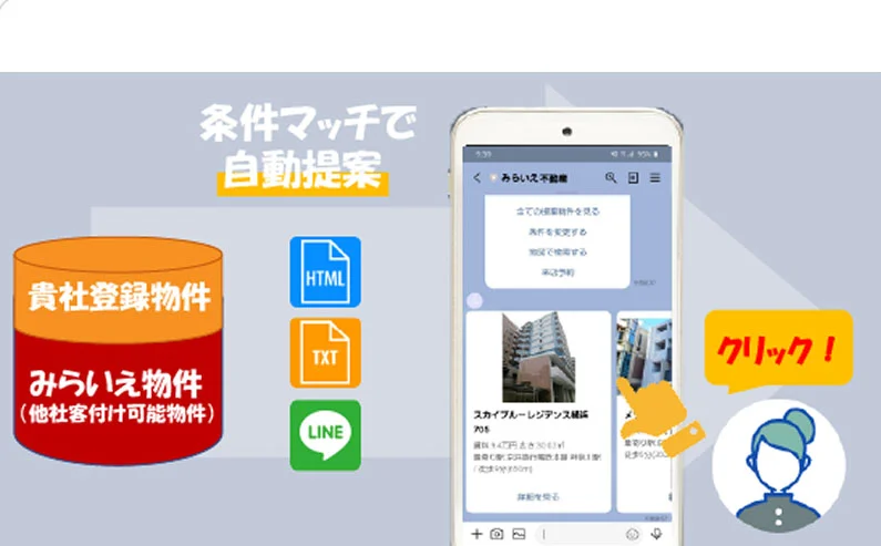 マッチングメール(自動メール追客)