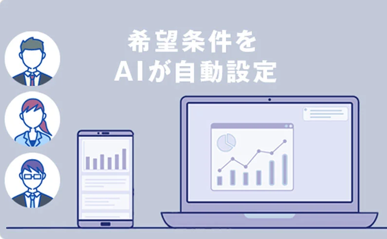 AI自動物件提案