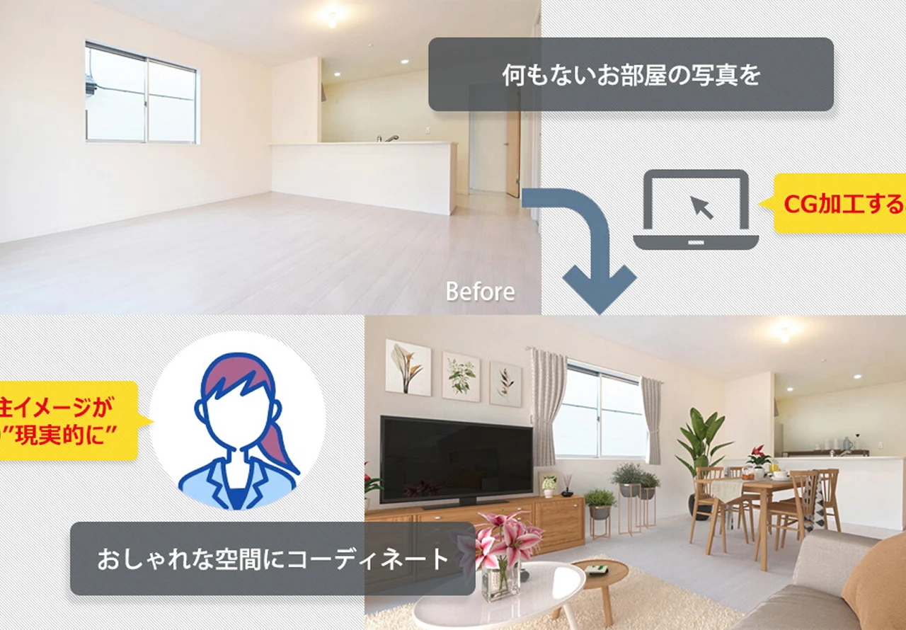 Virtual Home Staging