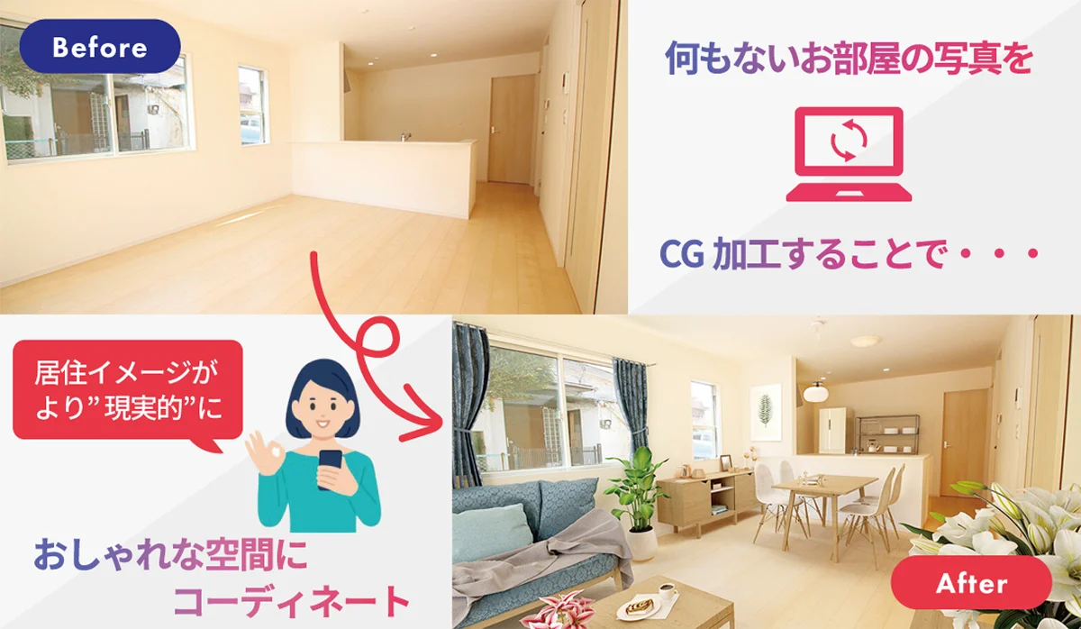 モデルルームのようなリアル感